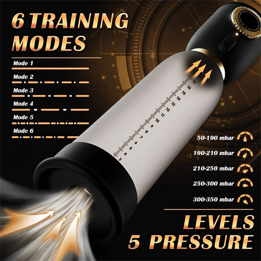 Penis Vacuum Pump with 6 Training Modes & 5 Suction Intensities
